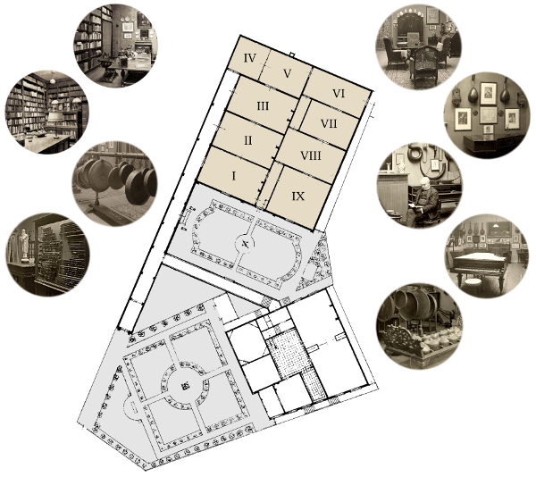 Plattegrond van museum Scheurleer